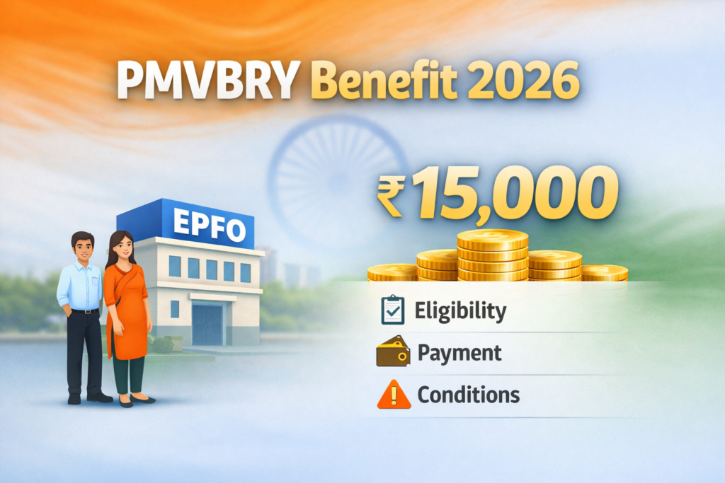 PMVBRY Benefit 2026 ₹15000 eligibility payment details EPFO scheme explained