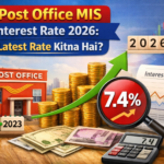 Best POMIS Calculator 2026: ₹1 Lakh Se ₹15 Lakh Par Kitna Milega?