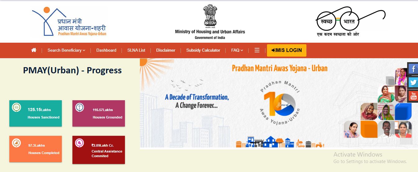 PM Awas Yojana 2026 Eligibility And Apply Process