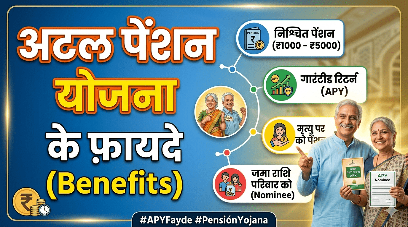 Atal Pension Yojana Ke Fayde (Benefits)