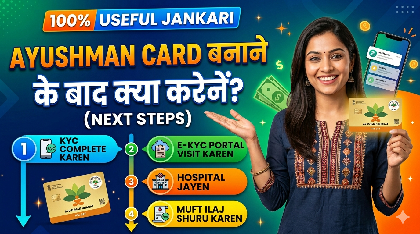 Card Banane Ke Baad Kya Kare (Next Steps)