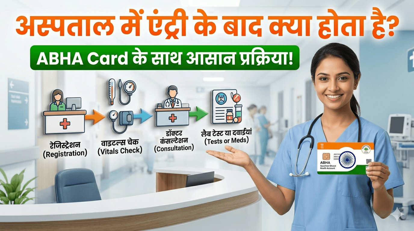 Hospital Me Entry Ke Baad Kya Hota Hai (Initial Process)