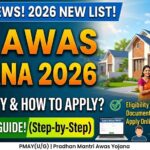 PMVBRY Benefits 2026: Kaise Milega ₹15,000, Eligibility, Payment Details Full Process
