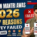 PM Awas Yojana Eligibility Check 2026 by Aadhaar (Full Guide)