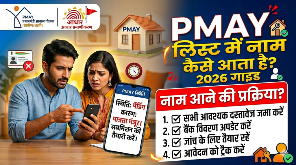 PMAY List Me Naam Kaise Aata Hai