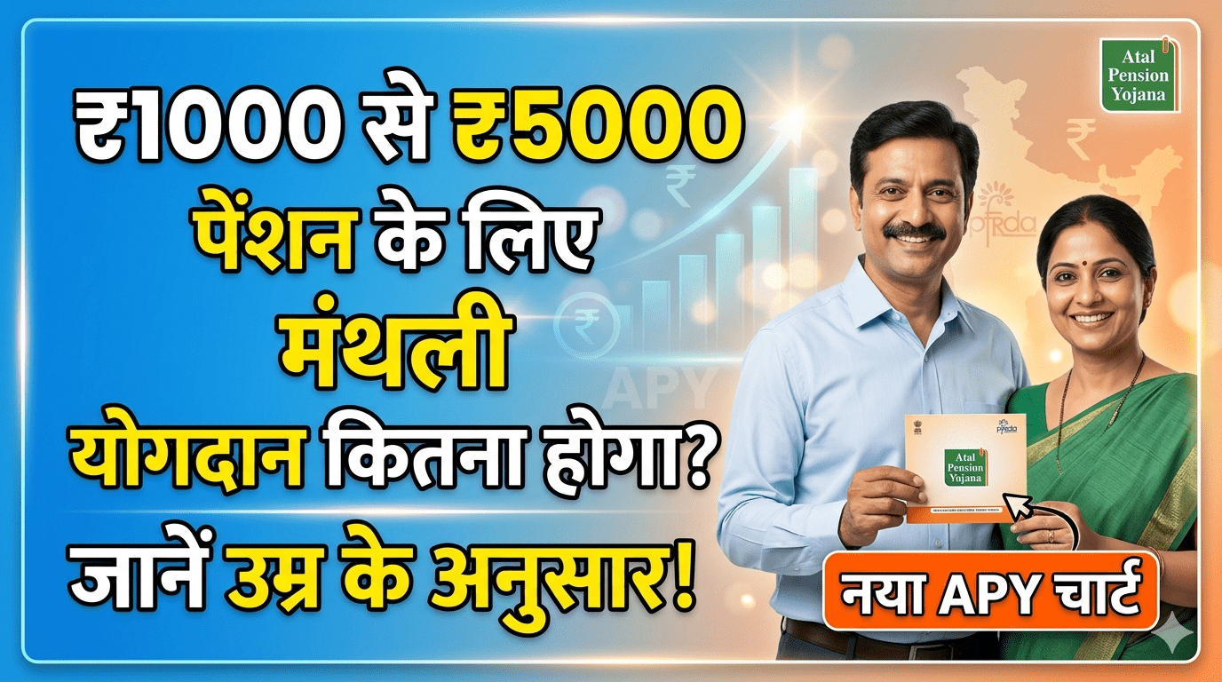 ₹1000 Se ₹5000 Pension Ke Liye Monthly Contribution Kitna Hoga